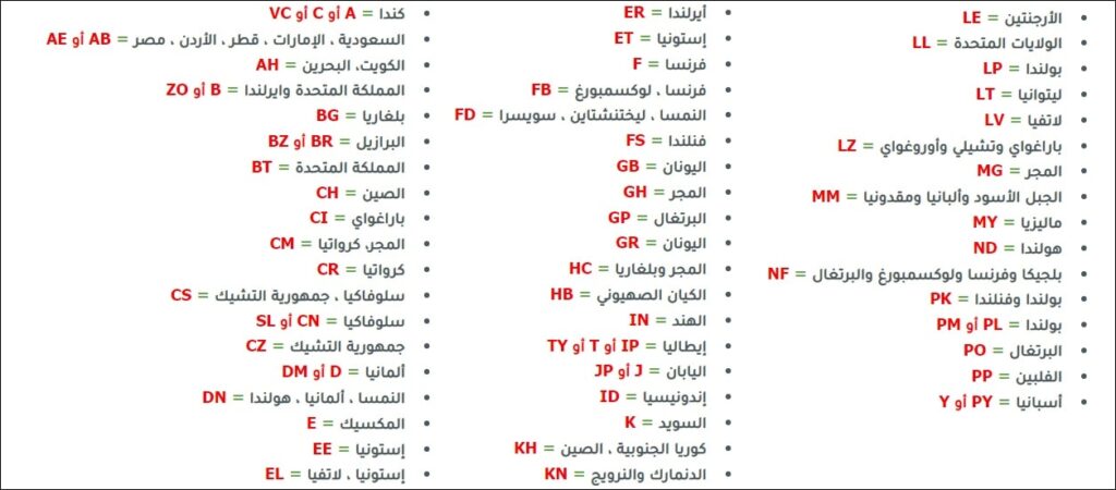 موديلات آيفون 1